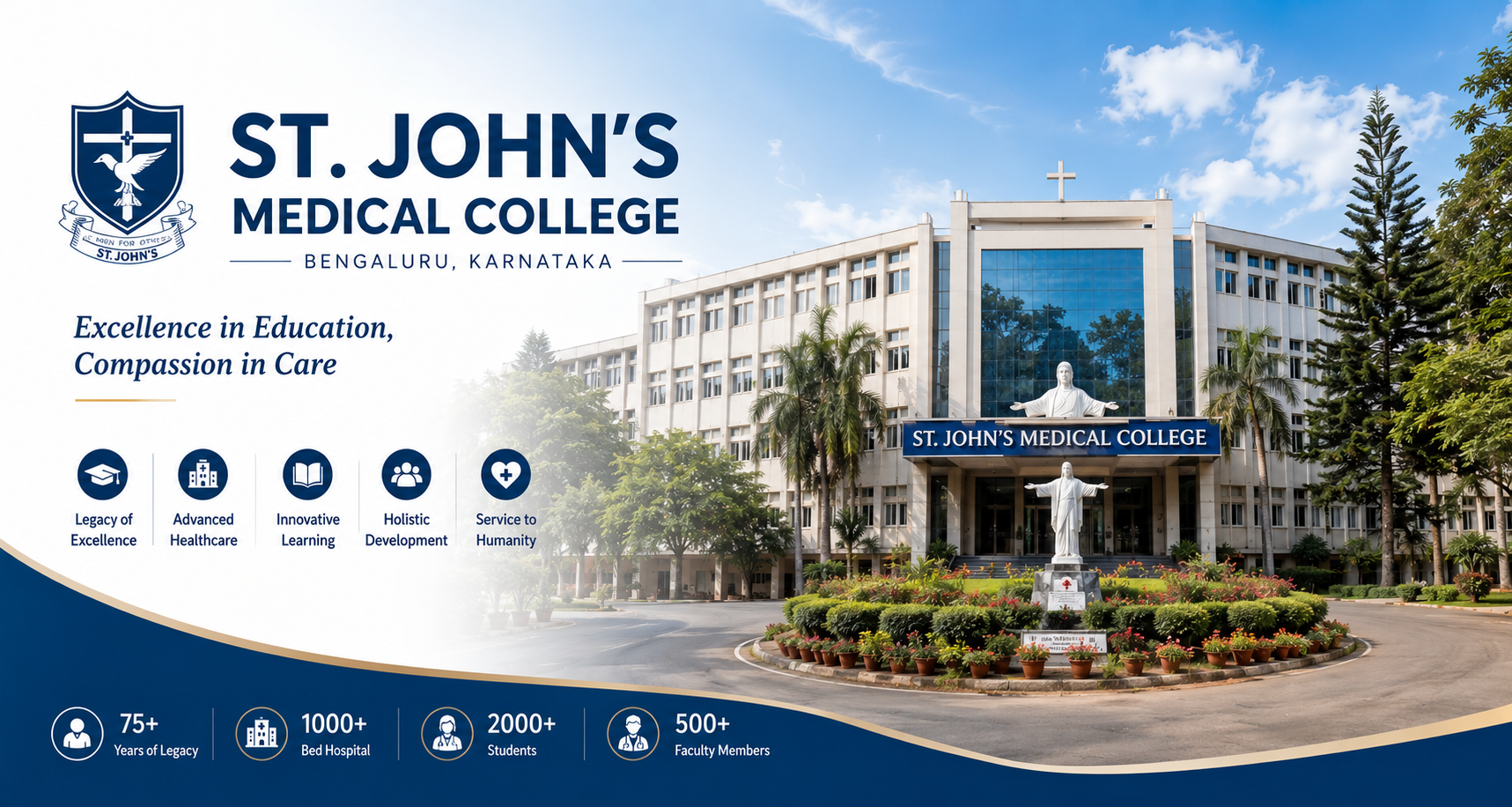 St. John's Medical College