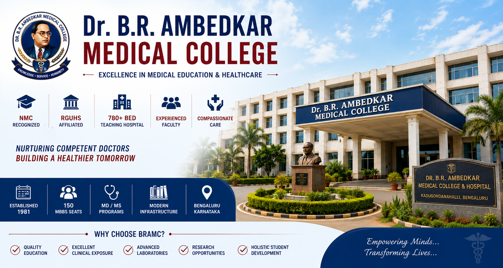 Dr. B. R. Ambedkar Medical College