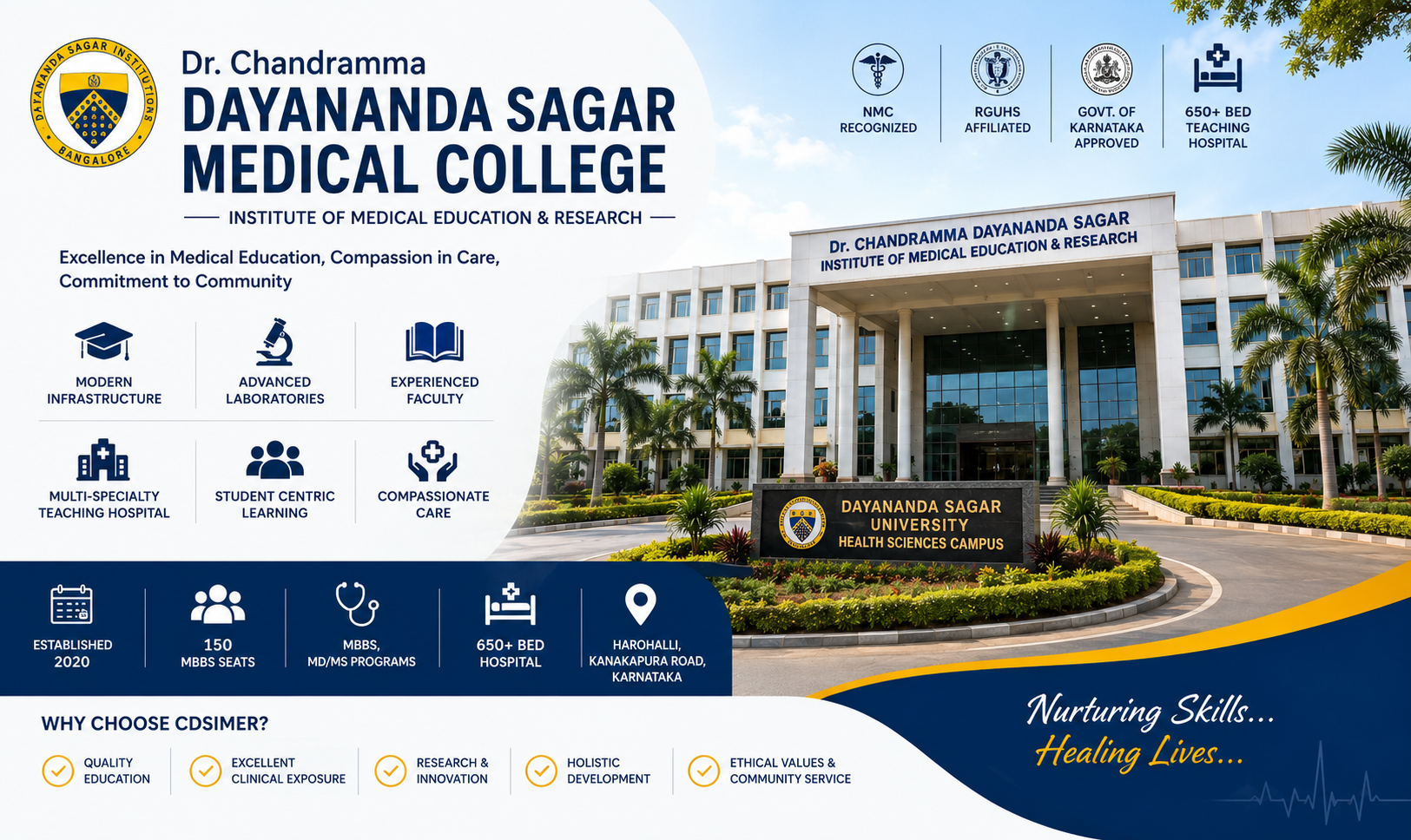 Dr. Chandramma Dayananda Sagar Institute of Medical Education and Research