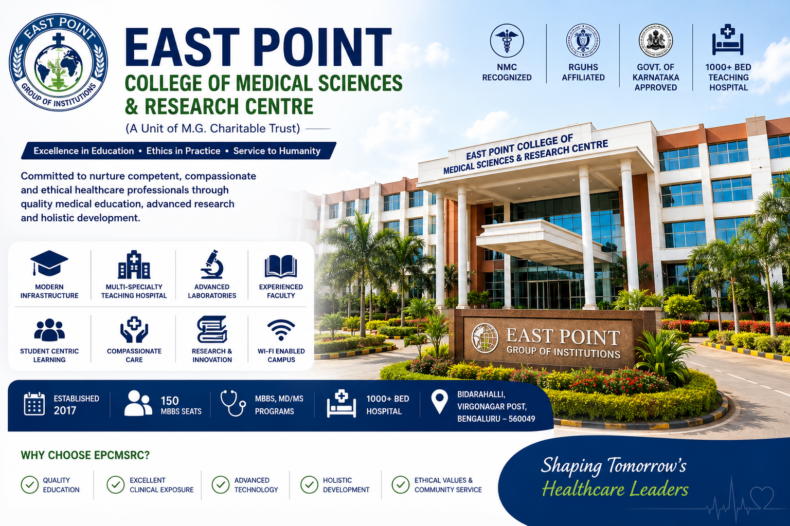 East Point College of Medical Sciences and Research Centre