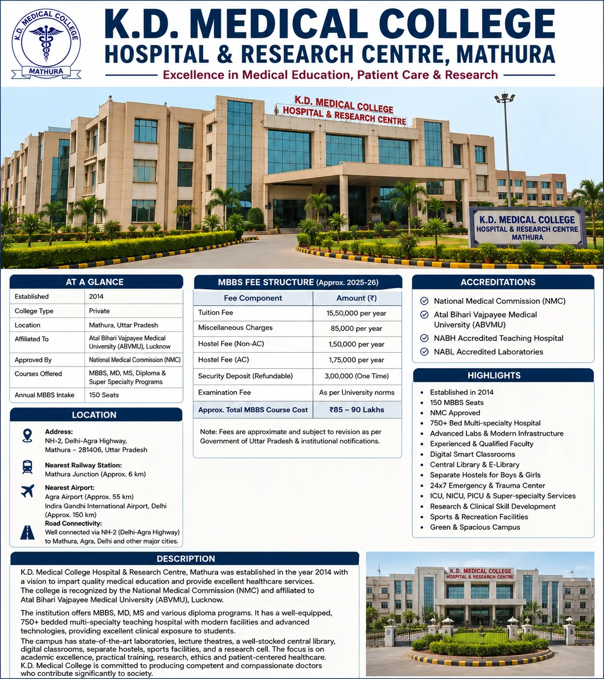 K.D. Medical College Hospital & Research Centre -Mathura